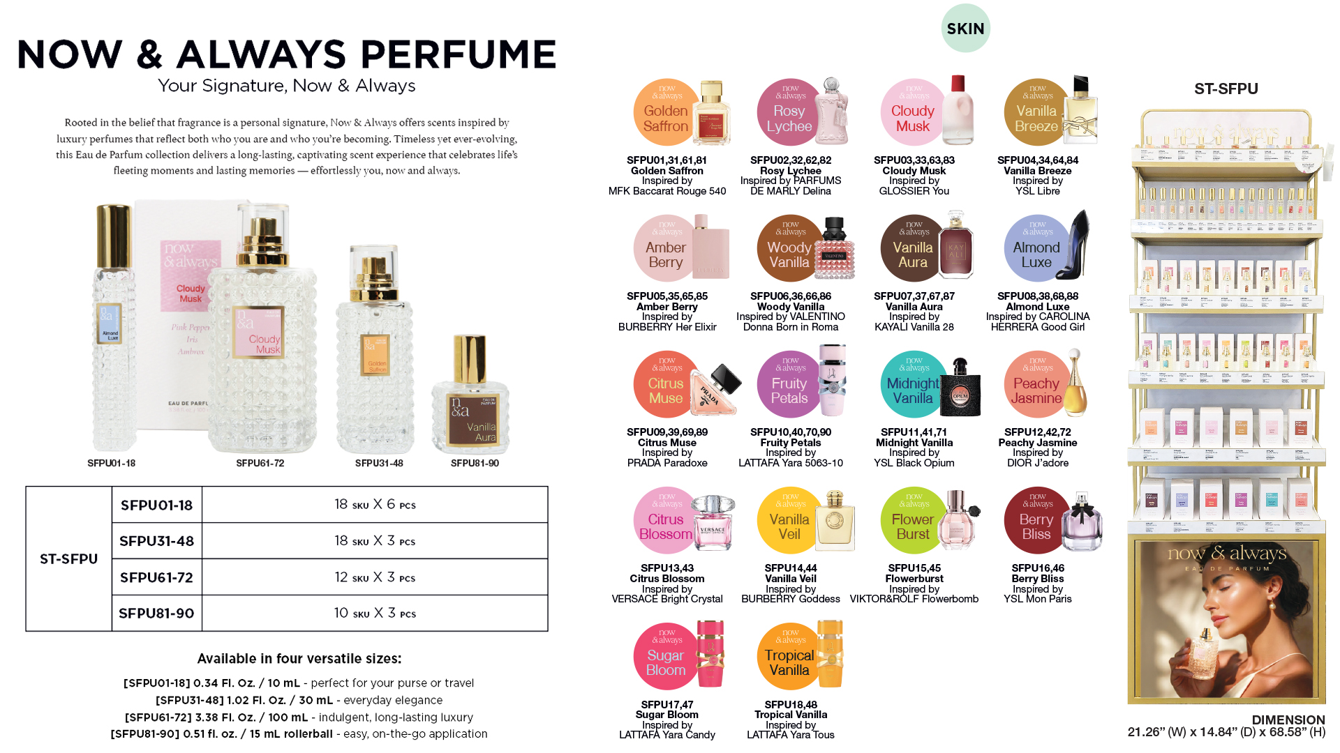 Perfume Catalog